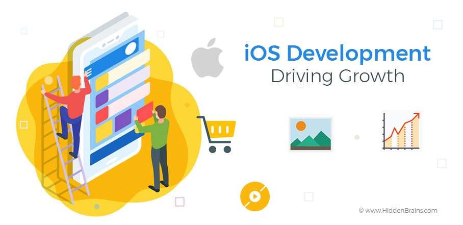 Infographic: Apple's IOS App Development And Emerging Trends - Hidden ...