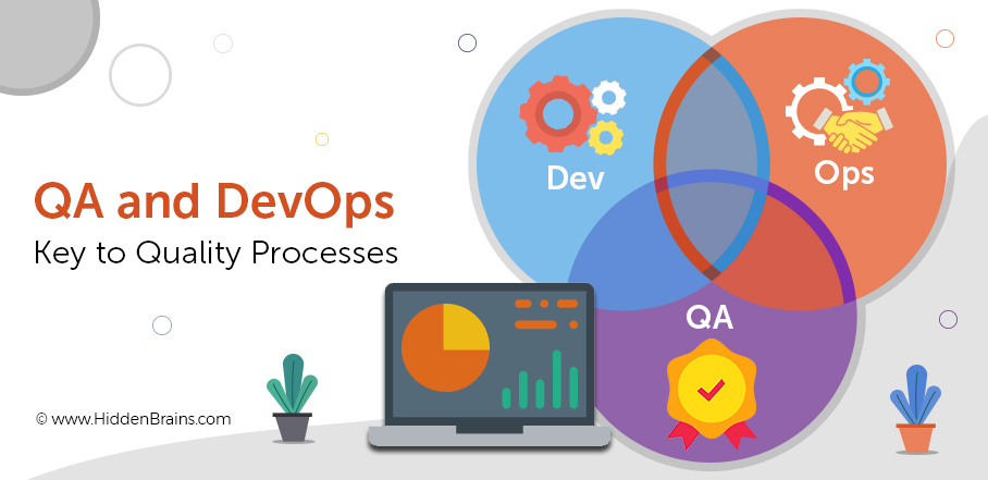 what is the role of qa in devops