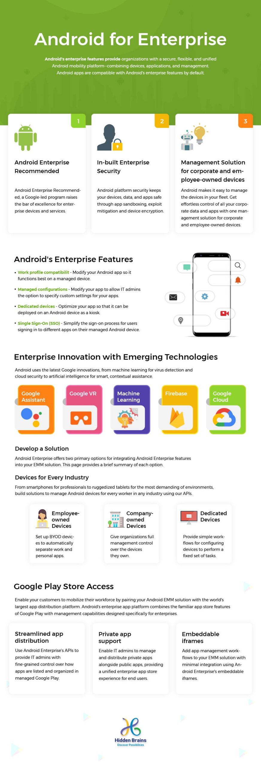 Android Enterprise Use Cases And Features