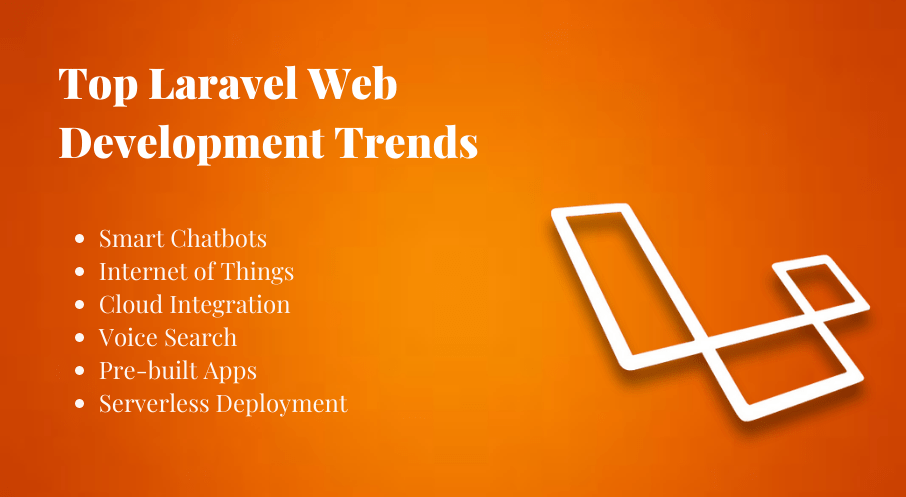 Top Laravel Web Development Trends