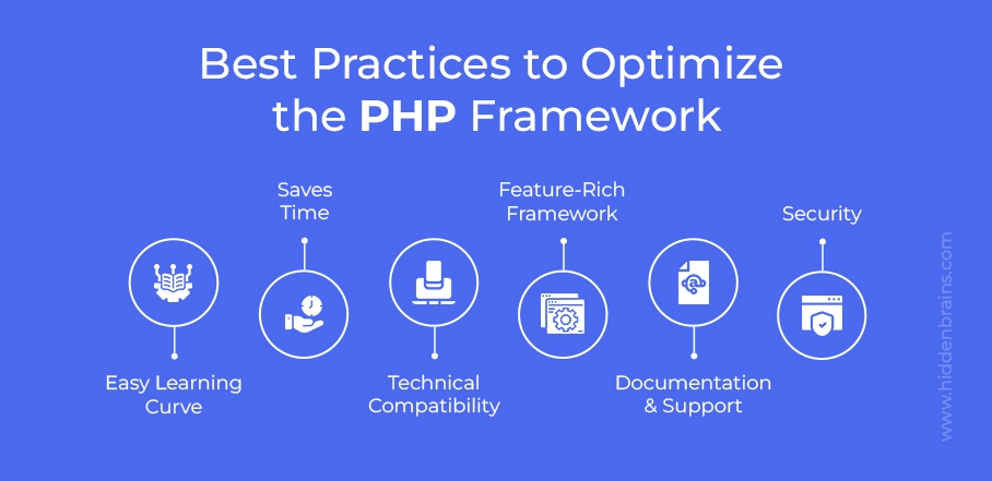 practices to Optimize php framework