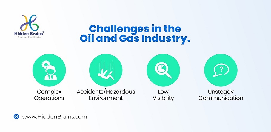 Challenges-oil-gas-industry