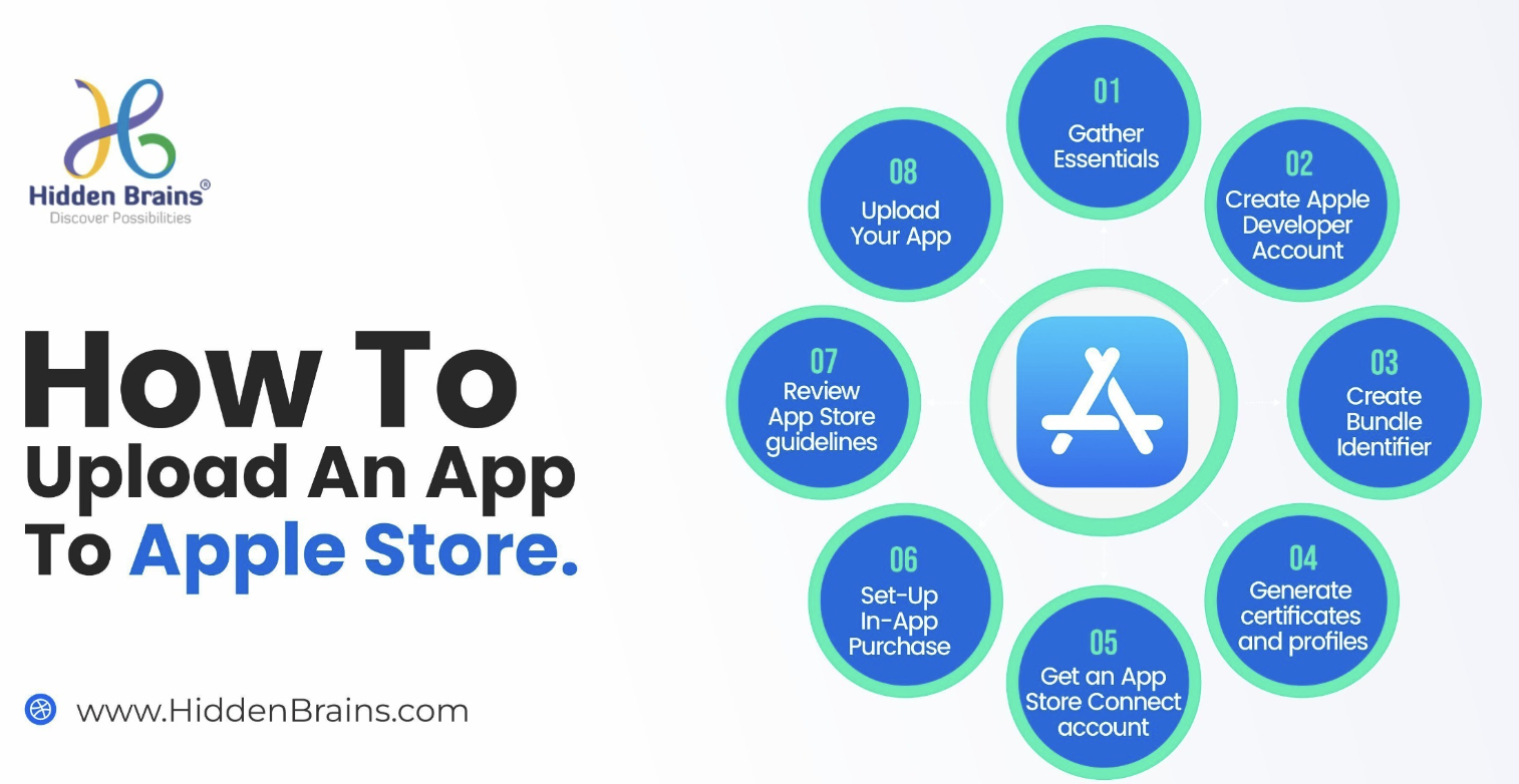 Upload an app to app store
