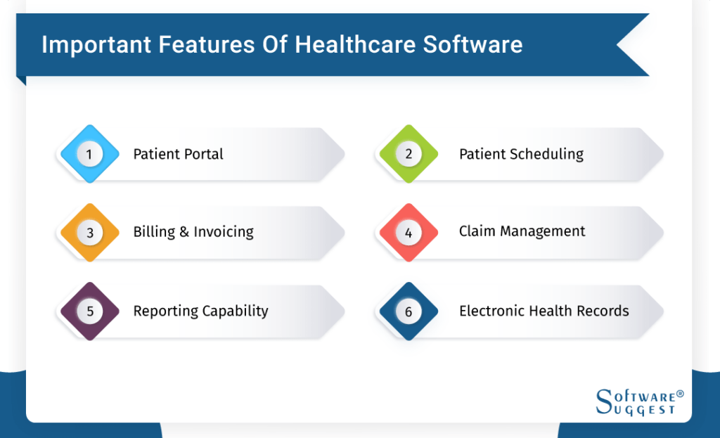 features of healthcare software