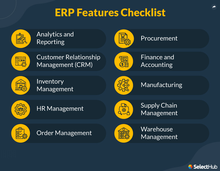 ERP features checklist