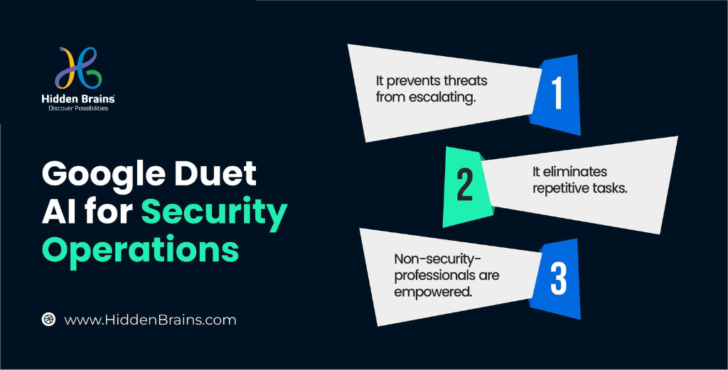 Duet AI Works in Security Operations