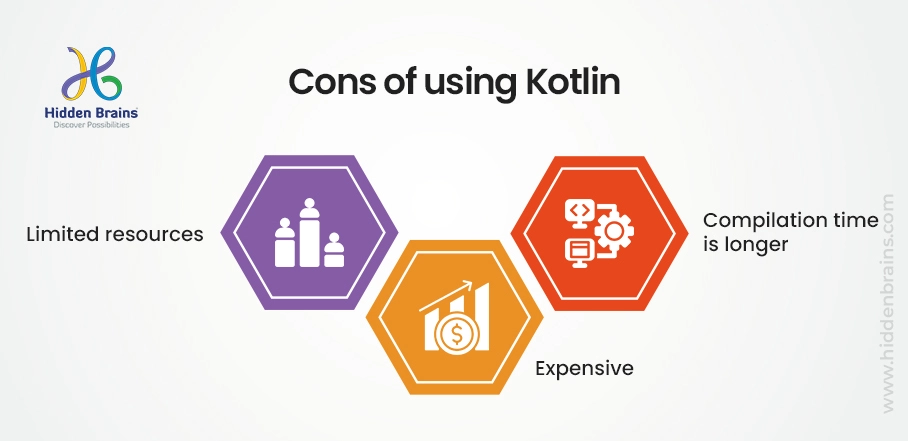 Cons of Using Kotlin
