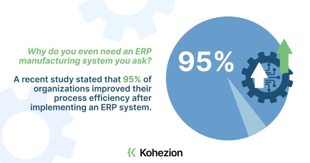 Implementing ERP Solutions