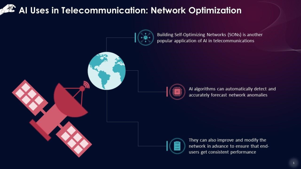 Network Optimization Through Predictive AI