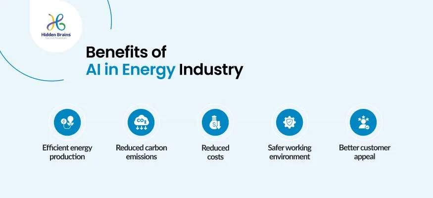 benefits of AI in energy sector