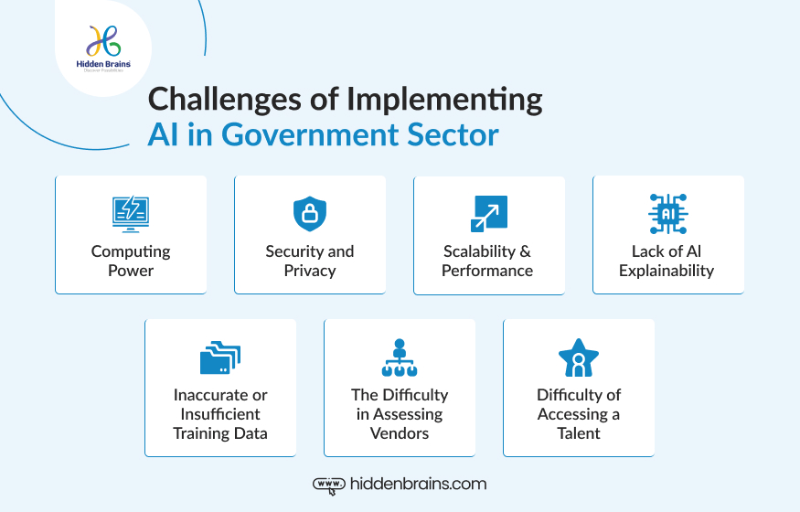 challenges of implementing AI in Government Sector